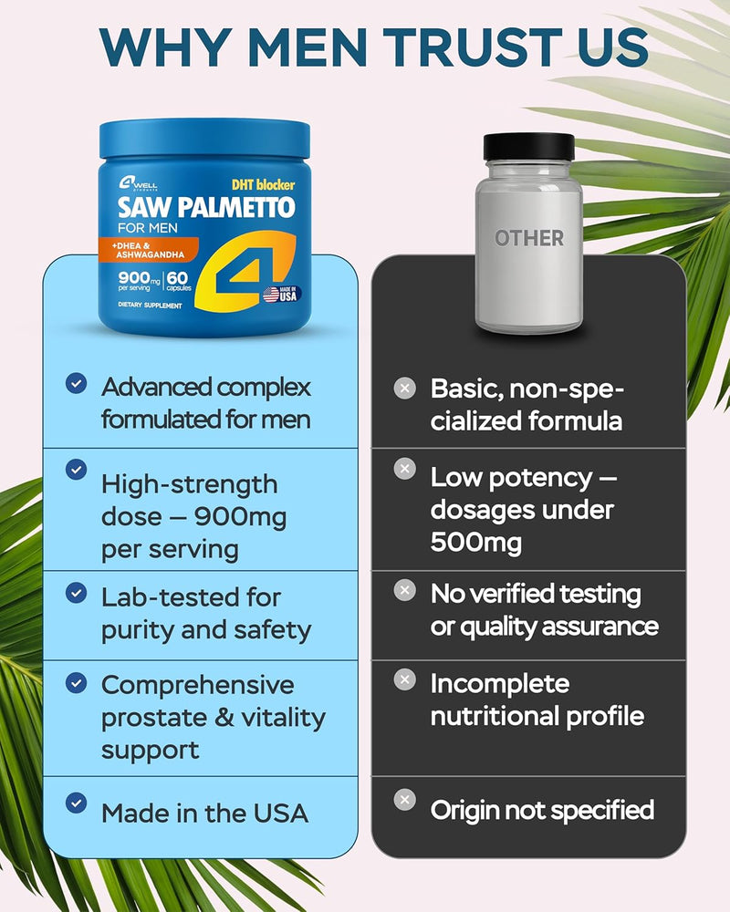 improved-complex-saw-palmetto-for-men-prostate-health-supplements-for-men---advanced-formula-saw-palmetto-extract-w-dhea-ashwagandha-900mg---dht-blocker-for-hair-support---prostate-supplements-5