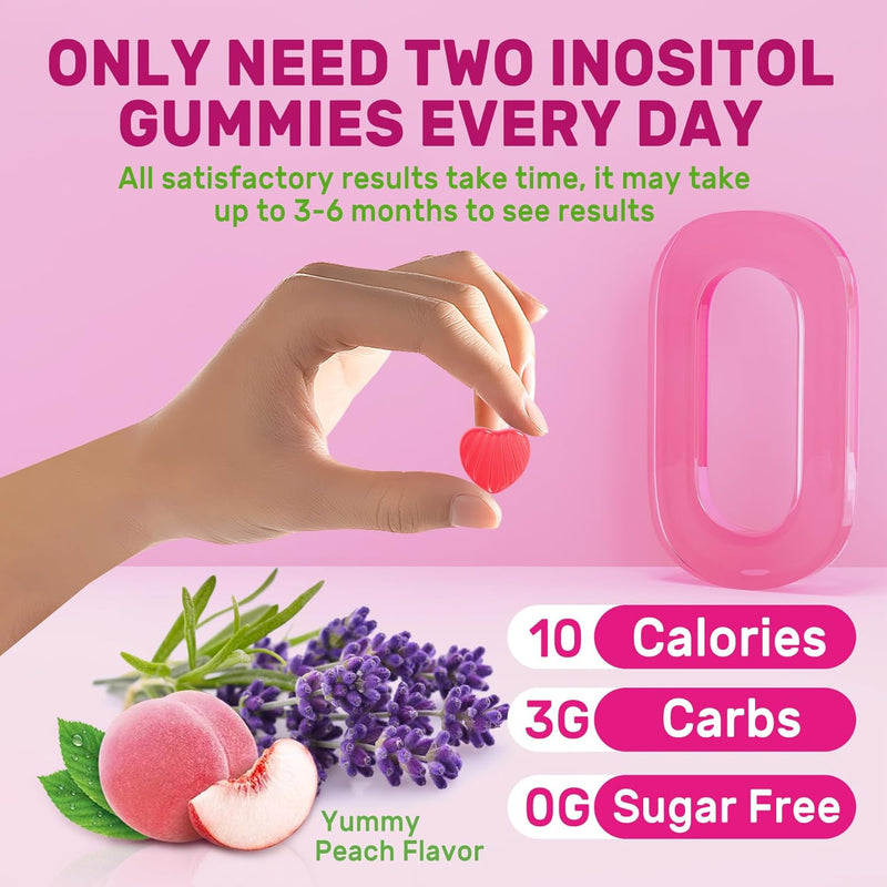 inositol-gummies-chasteberry-made-in-usa-myo-inosi-8.jpg