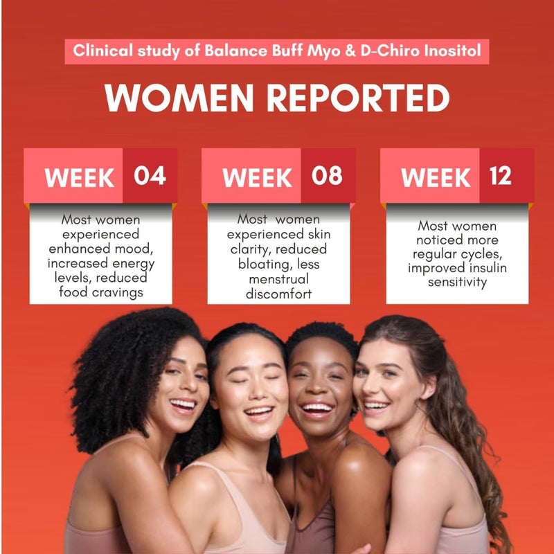 inositol-supplement-for-women-myo-inositol-d--chir-6.jpg
