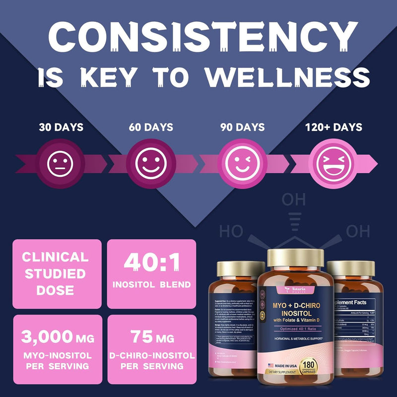 inositol-supplement-for-women-with-vitamin-d3-fola-8.jpg
