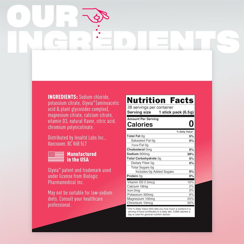 insaltd-sugar-free-electrolytes-powder-packets-with-no-stevia-aftertaste-high-potency-hydration-packets-keto-electrolyte-drinks-intermittent-fasting-drink-mix-28-pack-grapefruit-2
