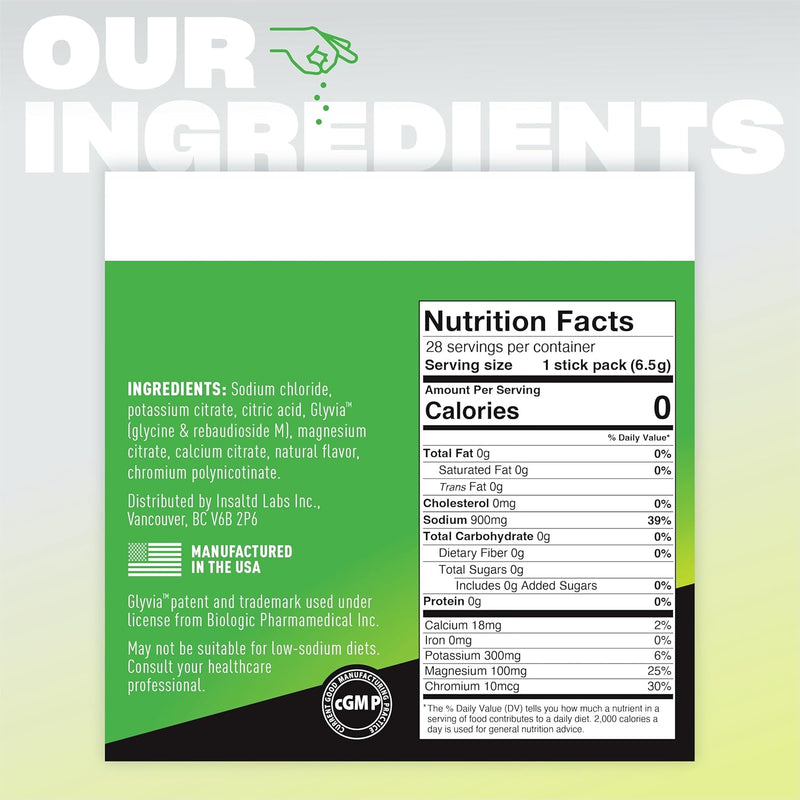 insaltd-sugar-free-electrolytes-powder-packets-wit-7.jpg