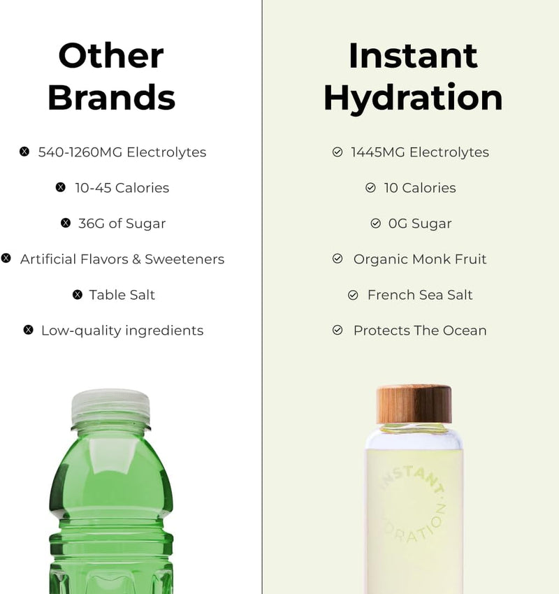 instant-hydration-electrolytes-powder-packets---lemon-lime-drink-mix---zero-sugar---keto-vegan-gluten-free-non-gmo---boost-recovery-brain-health-muscle-tissue-support--30-sticks-6