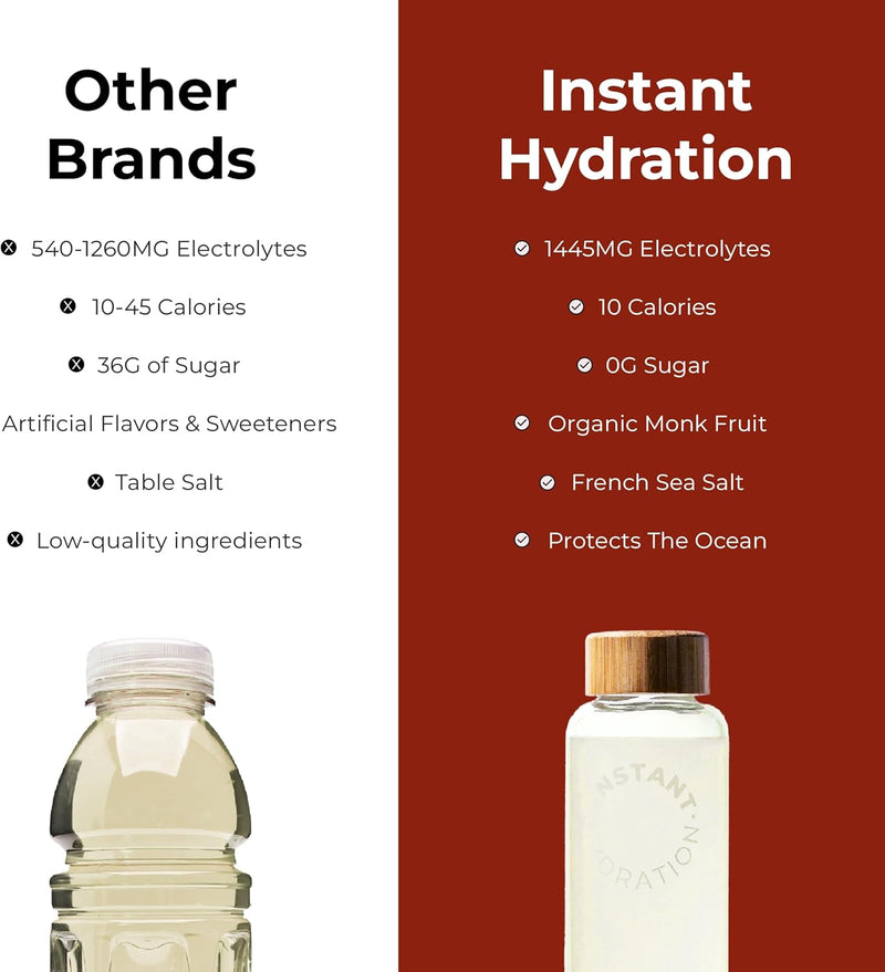 instant-hydration-electrolytes-powder-packets---ma-8.jpg