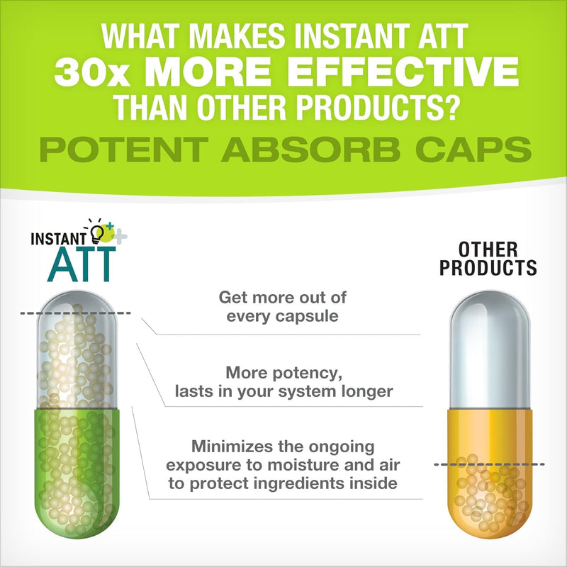 instantatt---7-in-1-caffeine-free-nootropic-all-natural-brain-focus-memory-supplement-60-capsules-2