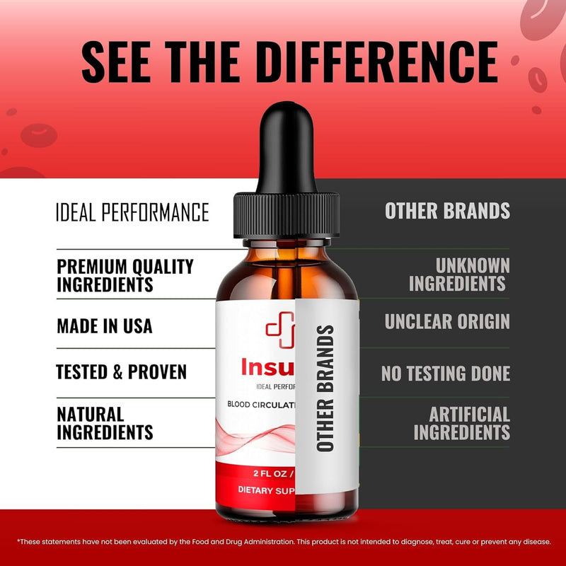 insutril-liquid-drops-insutril-support-formula-supplement-drops---maximum-strength-insu-tril-drops-health-wellness-all-natural-formula-official-insutril-health-liquid-drops-reviews-3-pack-6
