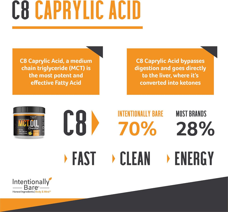 intentionally-bare-mct-oil-powder-french-vanilla-m-4.jpg