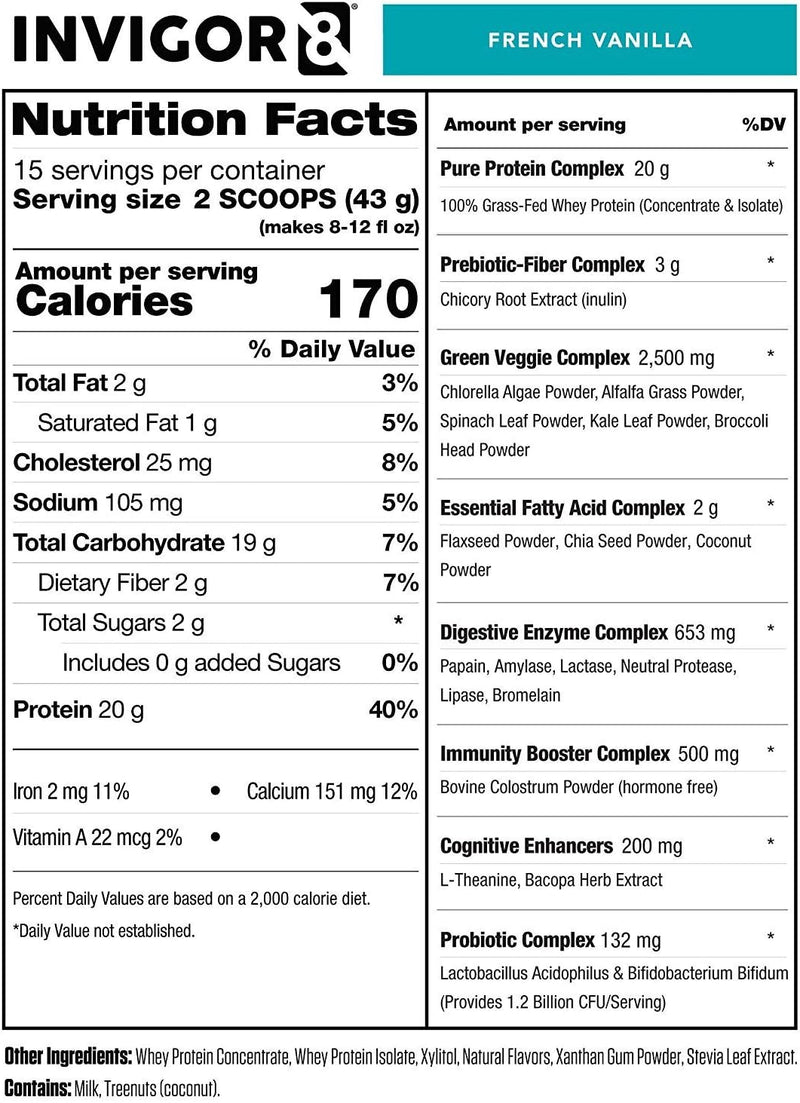 invigor8-superfood-grass-fed-whey-protein-isolate--6.jpg