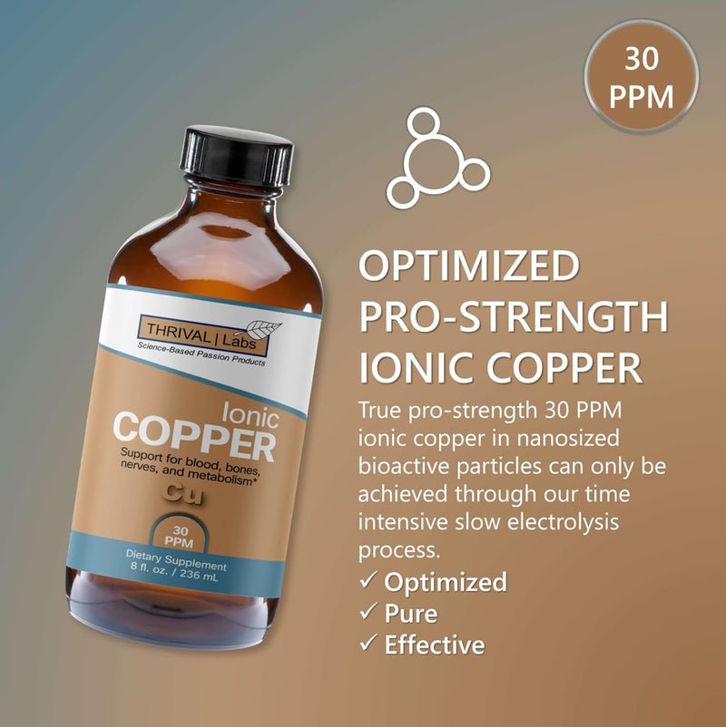 ionic-colloidal-copper-liquid-30-ppm-mental-clarit-2.jpg