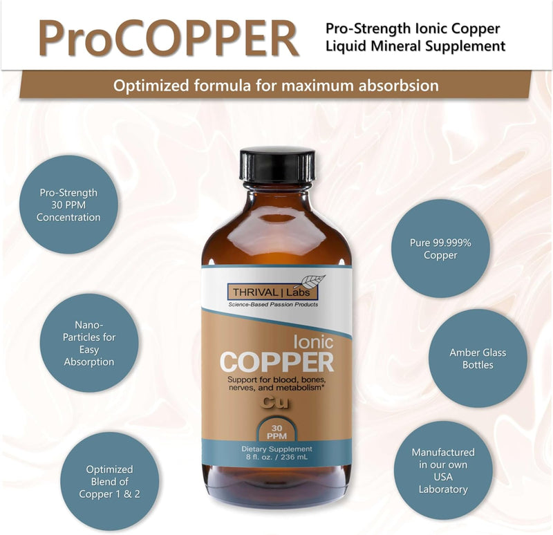 ionic-colloidal-copper-liquid-30-ppm-mental-clarit-4.jpg