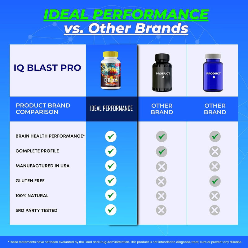 iq-blast-pro-capsules-iq-blast-pro-reviews-supplem-7.jpg