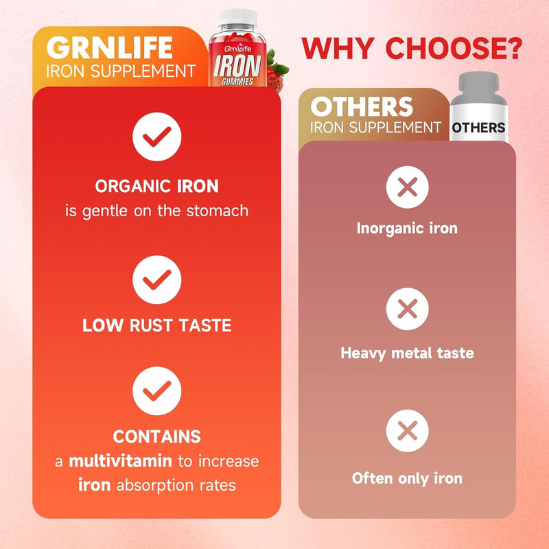 iron-gummies-for-women-men-kids-sugar-free-iron-su-5.jpg