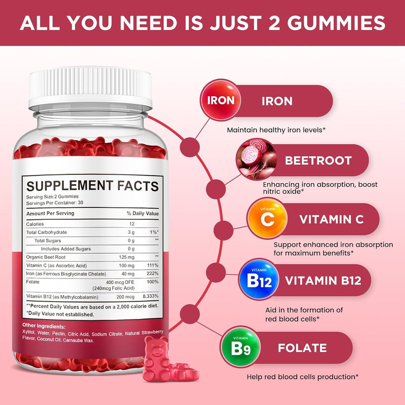 iron-gummies-supplement-for-women-men-kids-iron-su-2.jpg