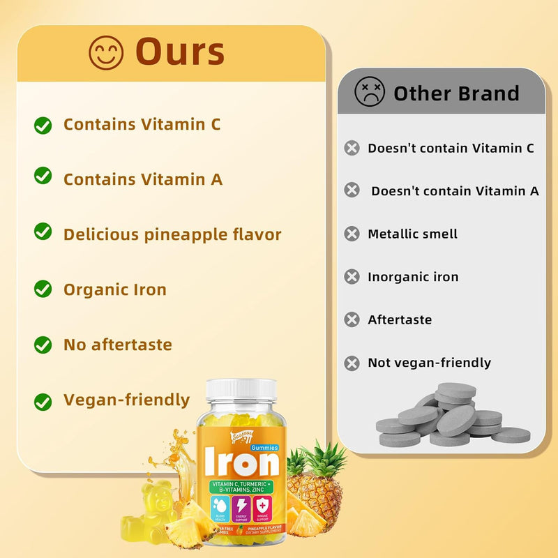 iron-gummies-with-multivitamin-for-adults-kids-pac-5.jpg