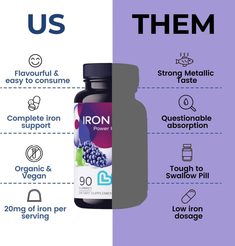 iron-gummies-with-vitamin-c-for-women-men-kids-che-3.jpg