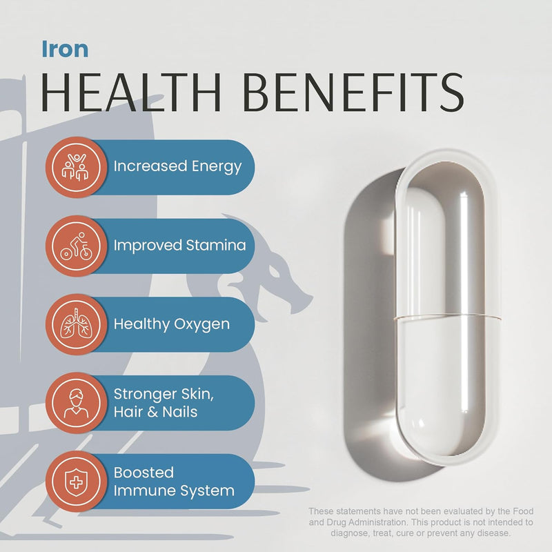 iron-supplement-36mg-iron-as-bisglycinate-high-absorption-gentle-on-stomachs-vegan-non-gmo-supports-energy-immune-health-red-blood-cell-formation-120-capsules-2