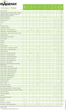 isagenix-30-day-cleansing-and-fat-burning-system---vanilla-and-chocolate-8