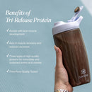isagenix-tri-release-protein---advanced-muscle-recovery---25g-of-protein---three-stage-protein-release-for-sustained-absorption---non-gmo---193-oz---chocolate-milk---up-to-28-servings---canister-5
