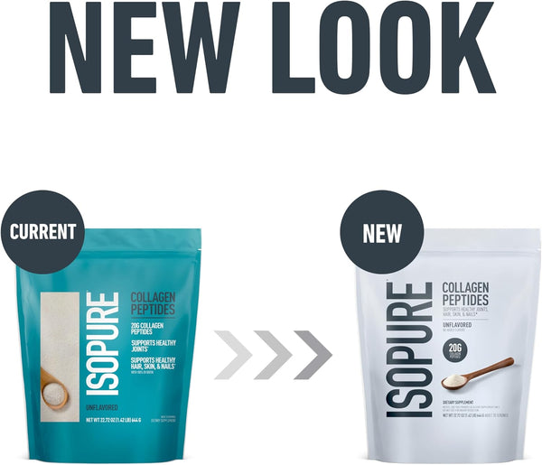 isopure-collagen-peptides-powder-promotes-hair-nai-2.jpg