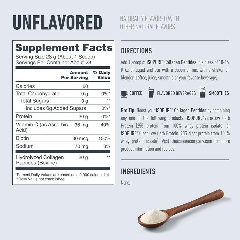 isopure-collagen-peptides-powder-promotes-hair-nai-3.jpg