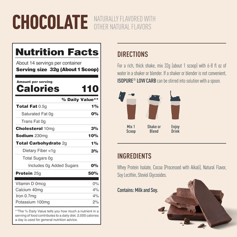 isopure-low-carb-100-pure-whey-isolate-protein-pow-3.jpg