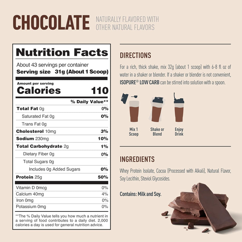 isopure-low-carb-100-pure-whey-isolate-protein-pow-3.jpg