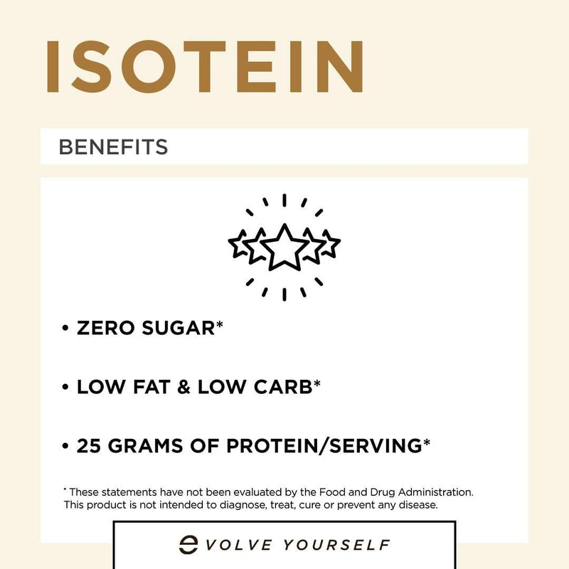 isotein-isolate-protein-powder---post-workout-reco-2.jpg