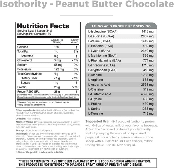 isothority-whey-protein-isolate-chocolate-peanut-b-2.jpg