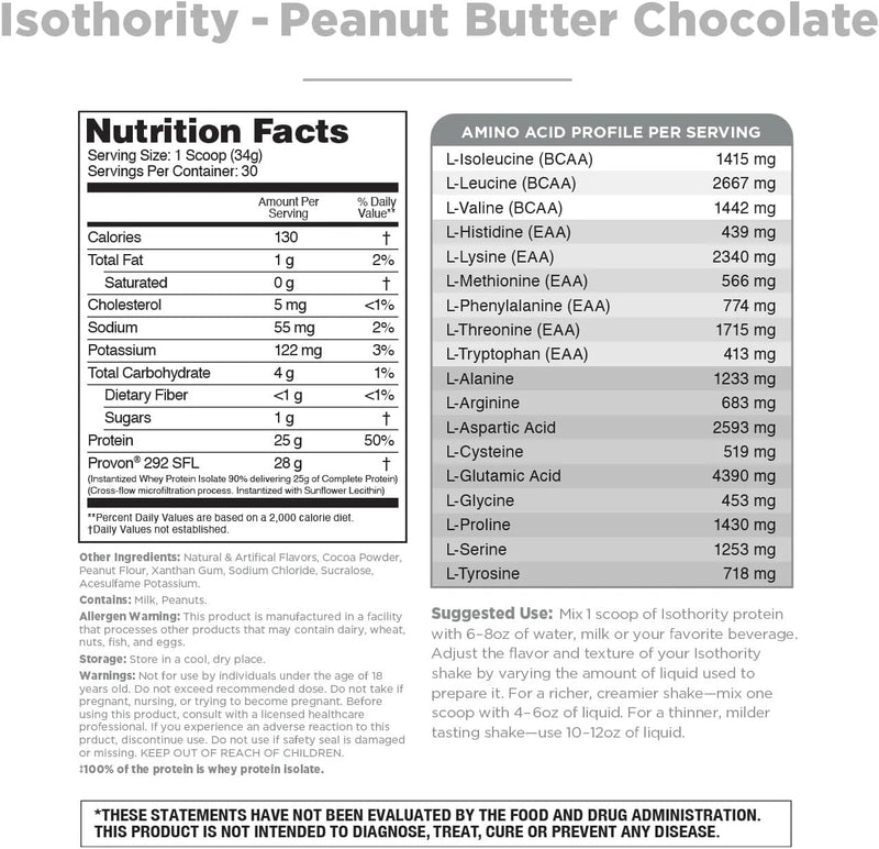 isothority-whey-protein-isolate-chocolate-peanut-b-2.jpg