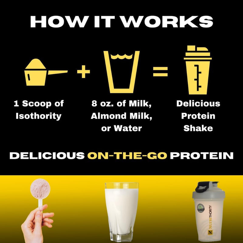 isothority-whey-protein-isolate-milk-chocolate-2-l-4.jpg