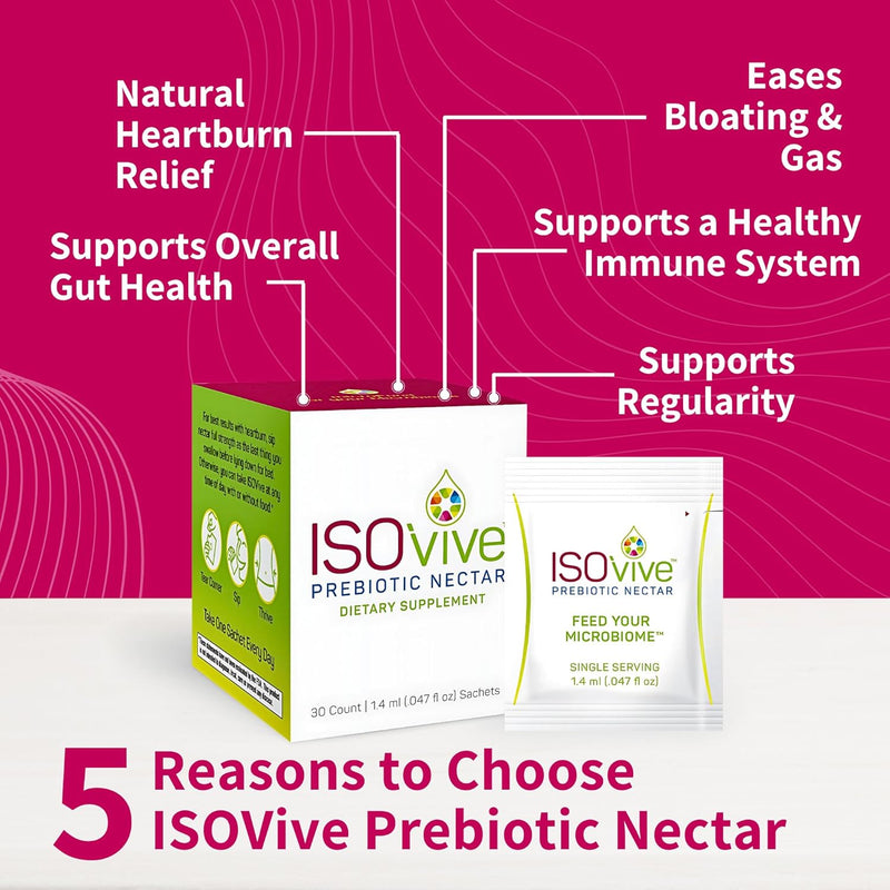 isovive-prebiotic-liquid-supplement-30-day-supply--2.jpg