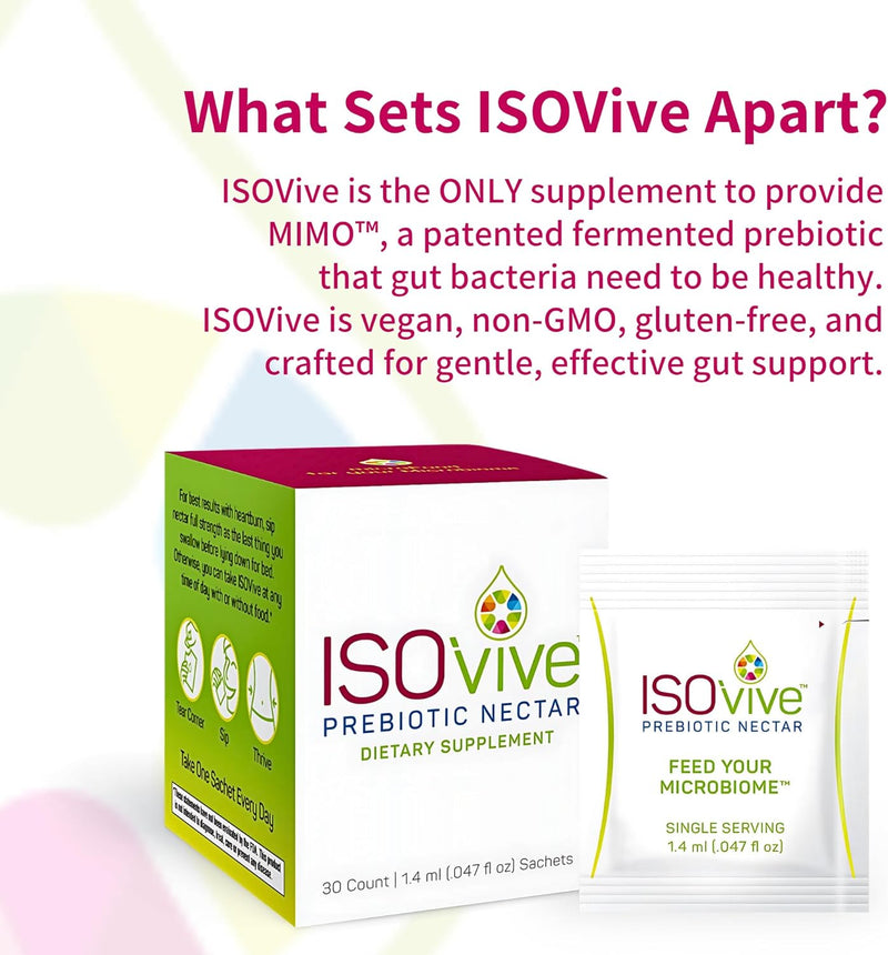 isovive-prebiotic-liquid-supplement-30-day-supply--5.jpg