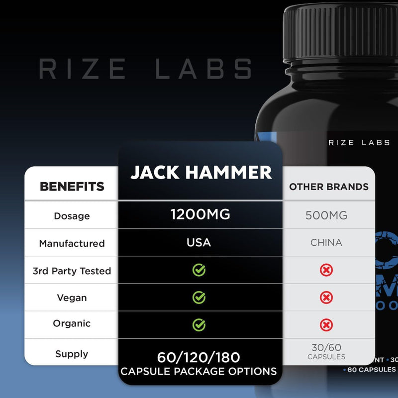 jack-hammer-libido-booster-supplement-for-men-powe-7.jpg