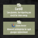 jacked-factory-carb-surge---premium-carbohydrate-powder-with-carb10-pea-starch-cluster-dextrin-for-fast-acting-intra-workout-carbs-increased-energy---30-servings-unflavored-5