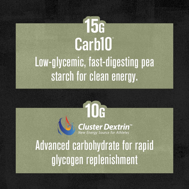 jacked-factory-carb-surge---premium-carbohydrate-powder-with-carb10-pea-starch-cluster-dextrin-for-fast-acting-intra-workout-carbs-increased-energy---30-servings-unflavored-5