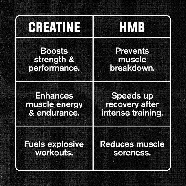 jacked-factory-creatine-hcl-hmb-capsules---synergi-3.jpg