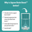 jigsaw-health-brain-boost-supports-memory-and-cognitive-function-magnesium-l-threonate-90-capsules-30-servings-3
