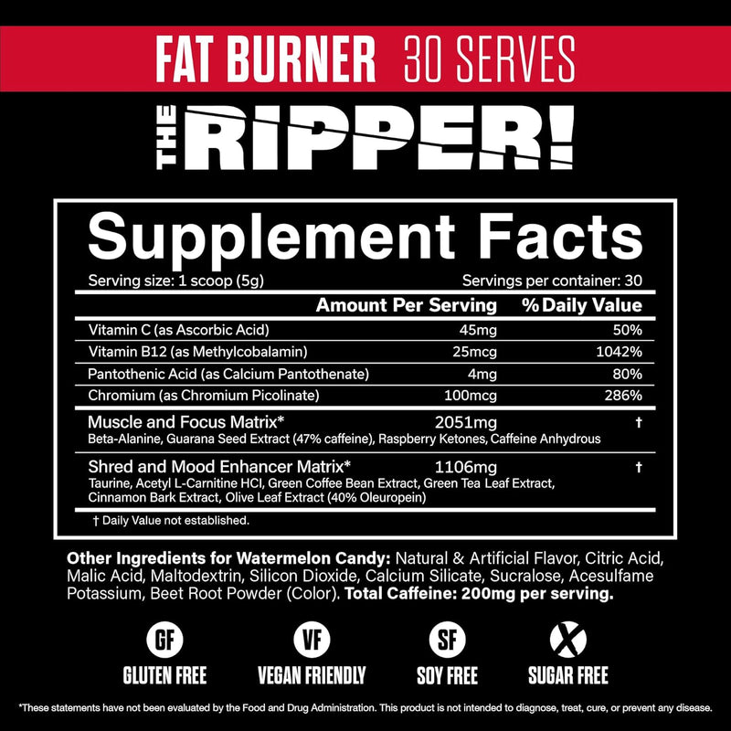 jnx-sports-the-ripper-shredding-thermogenic-fat-bu-2.jpg