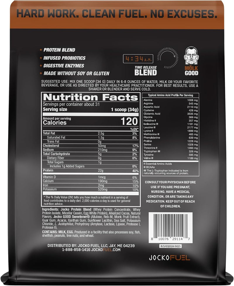 jocko-fuel-2-pack-bundle---jocko-greens-powder-cho-7.jpg