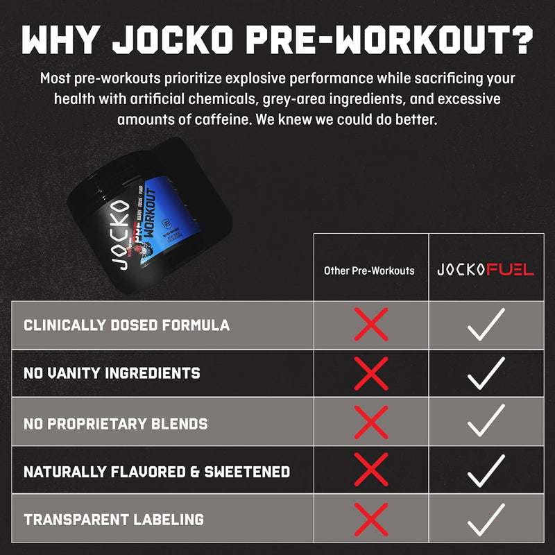 jocko-fuel-pre-workout-for-men-women---high-stim-l-8.jpg