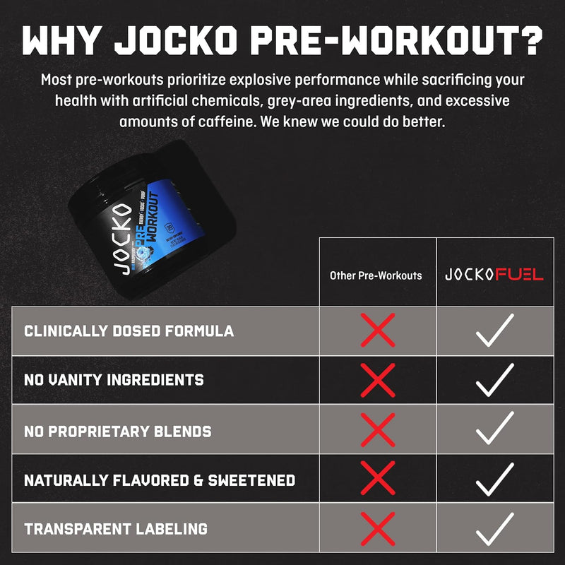 jocko-fuel-ultimate-pre-workout-powder---pre-workout-energy-powder-drink-for-men-women---high-stim-sugar-free-nootropic-blend-to-support-muscle-pump-energy-recovery-200mg-caffeine-blue-raspberry-5