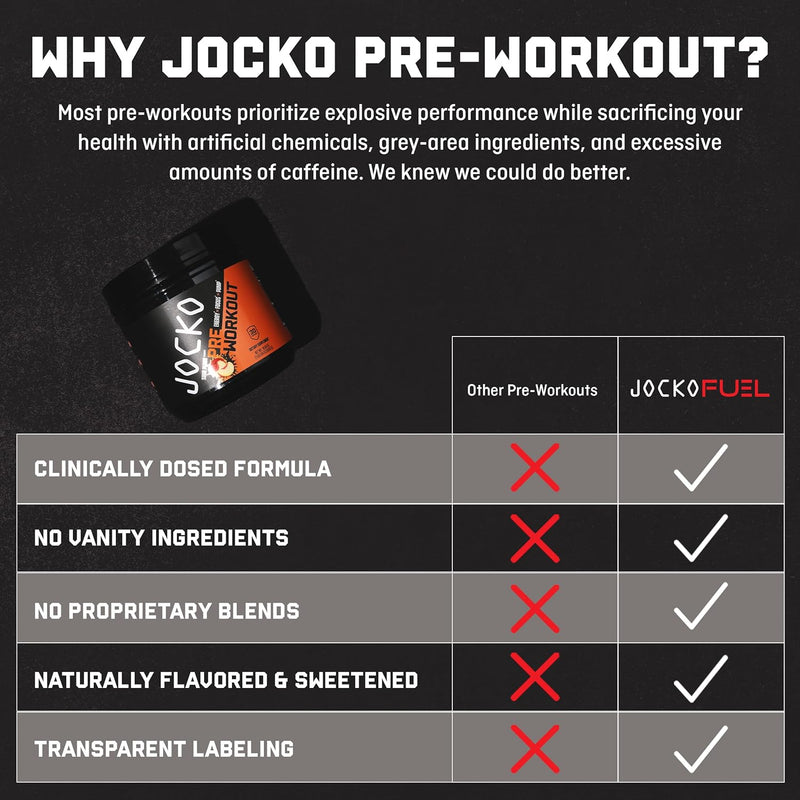 jocko-fuel-ultimate-pre-workout-powder---pre-worko-5.jpg