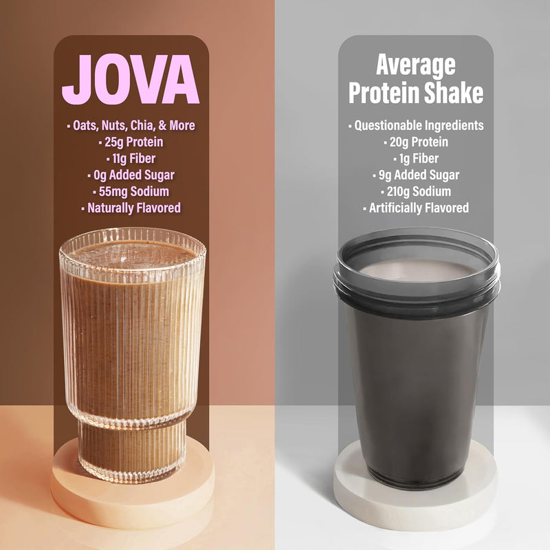 jova-double-chocolate-superfood-smoothie-25g-prote-6.jpg