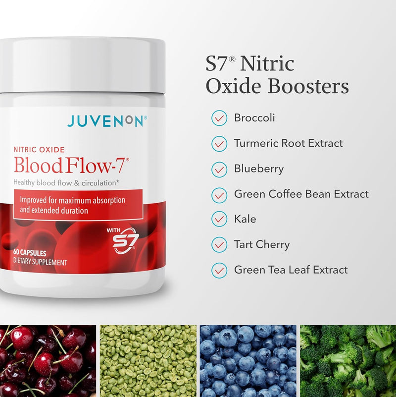 juvenon-bloodflow-7-nitric-oxide-supplement-with-n-4.jpg