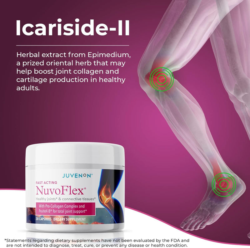 juvenon-nuvoflex-joint-support-supplement-with-glu-7.jpg