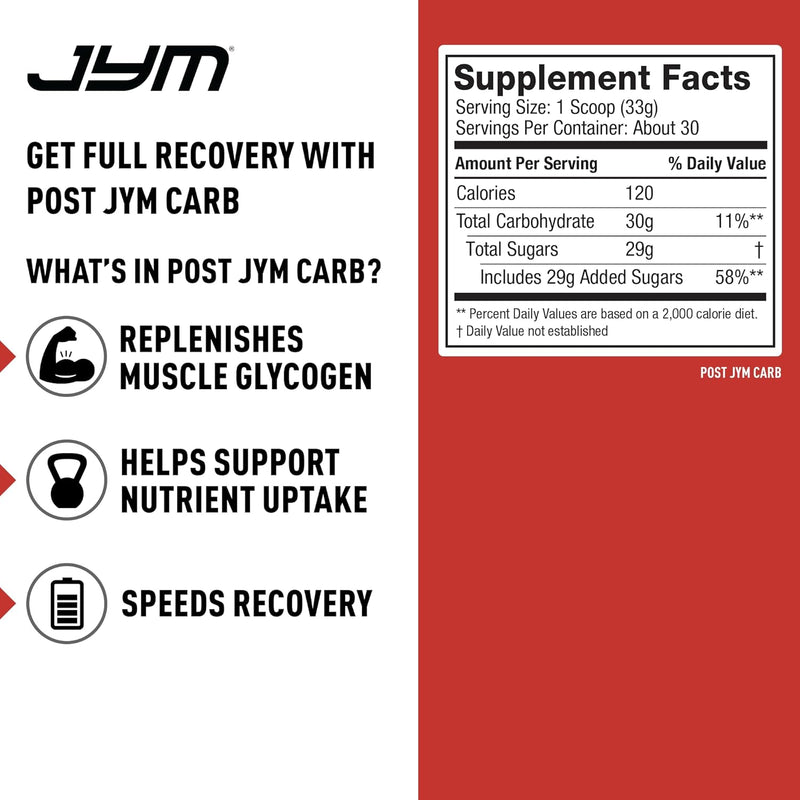 jym-supplement-science-post-jym-lemonade-carb-fast-6.jpg