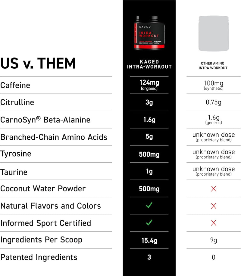 kaged-intra-workout-powder-in-kaged-bcaas-l-citrul-7.jpg