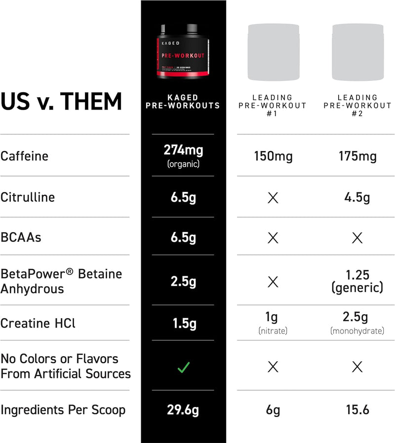 kaged-original-pre-workout-powder-fruit-punch-pre--6.jpg