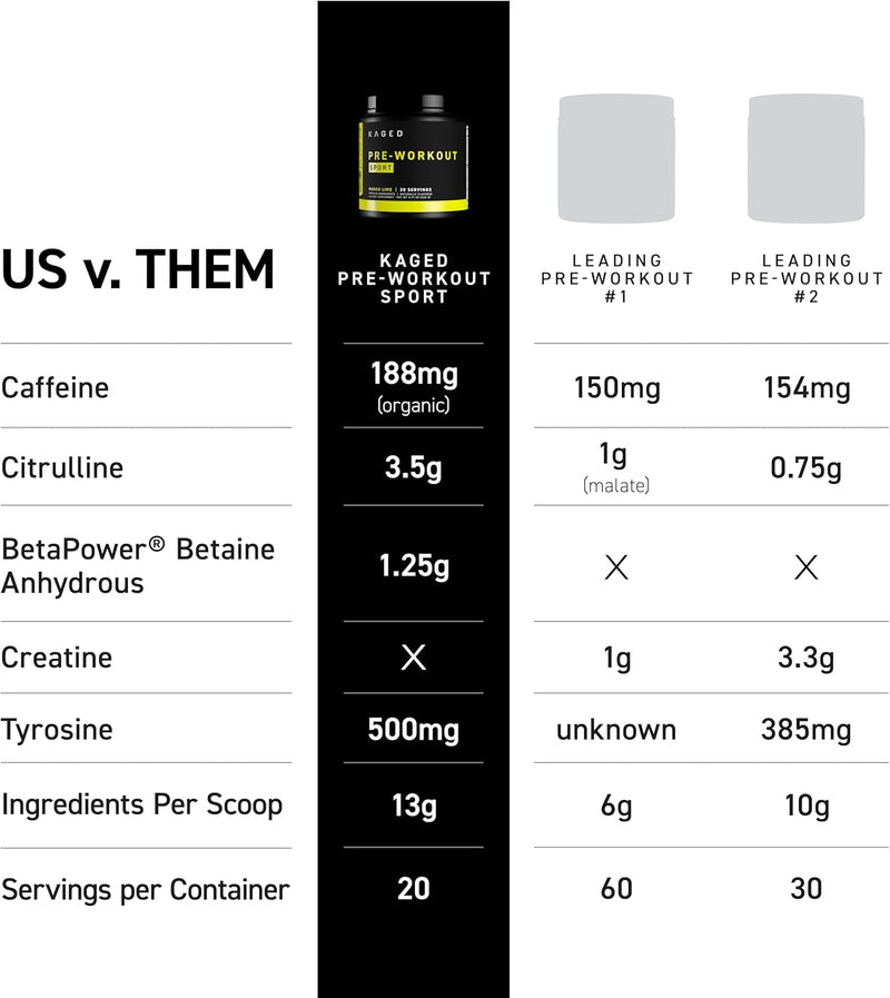 kaged-pre-sport-pre-workout-powder-mango-lime-crea-8.jpg