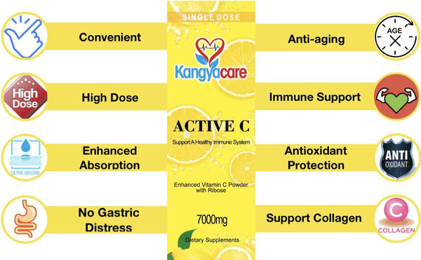 kangyacare-active-c--20-packets--single-dose--7000-2.jpg